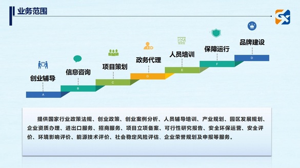 晓光科技咨询