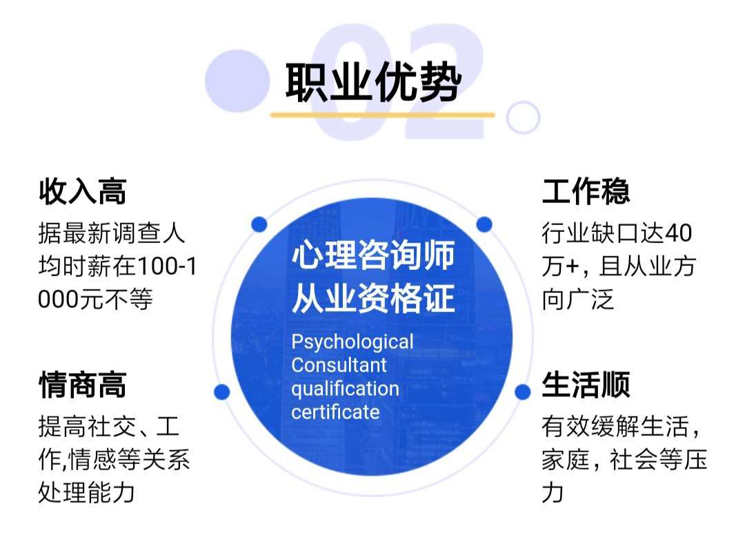 一对一职业生涯咨询服务来啦!_进行_jysd_jobszu