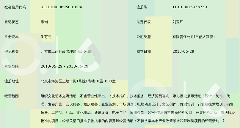 北京金禾嘉业文化传播