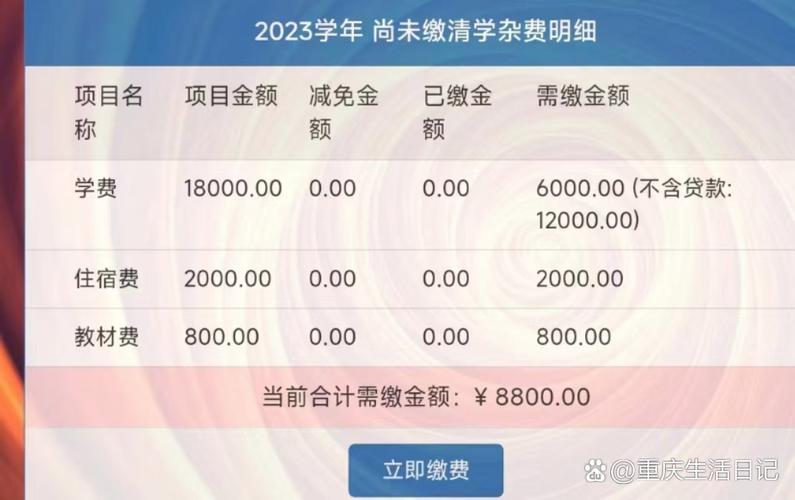 特别是今年,整个社会经济
